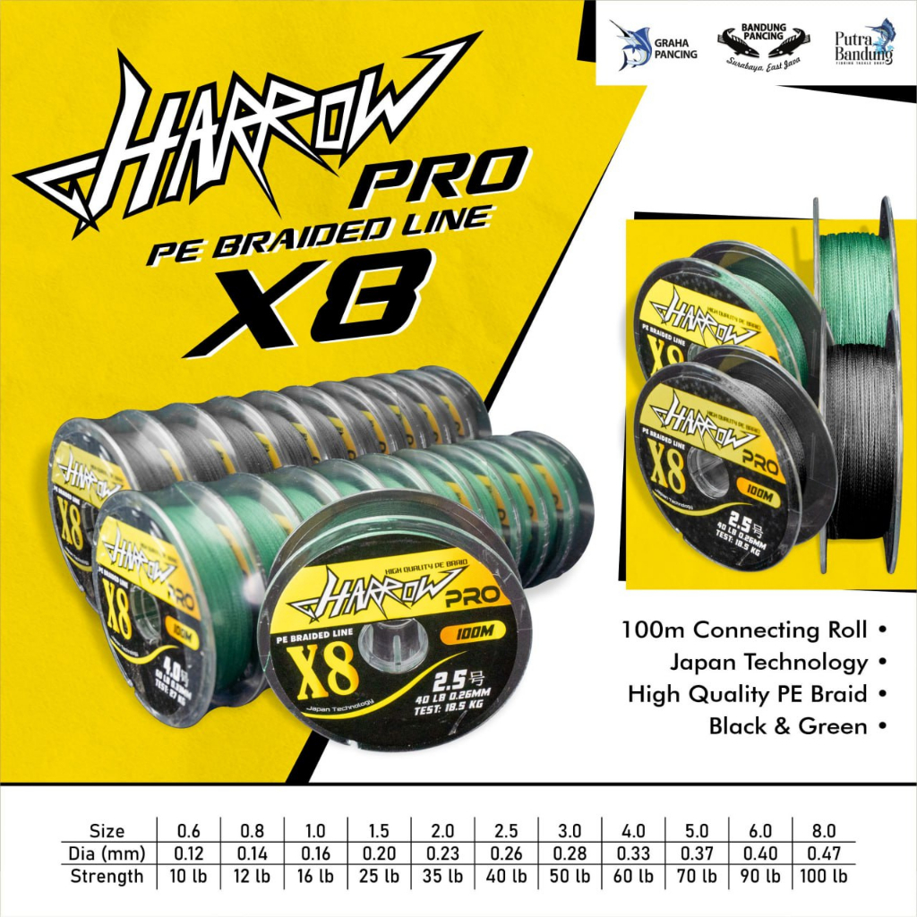 PE Harrow X8 Pro 100m