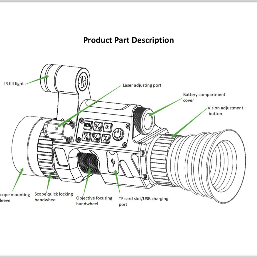 Night Vision Discovery NV001 bisa rekam Terbaru