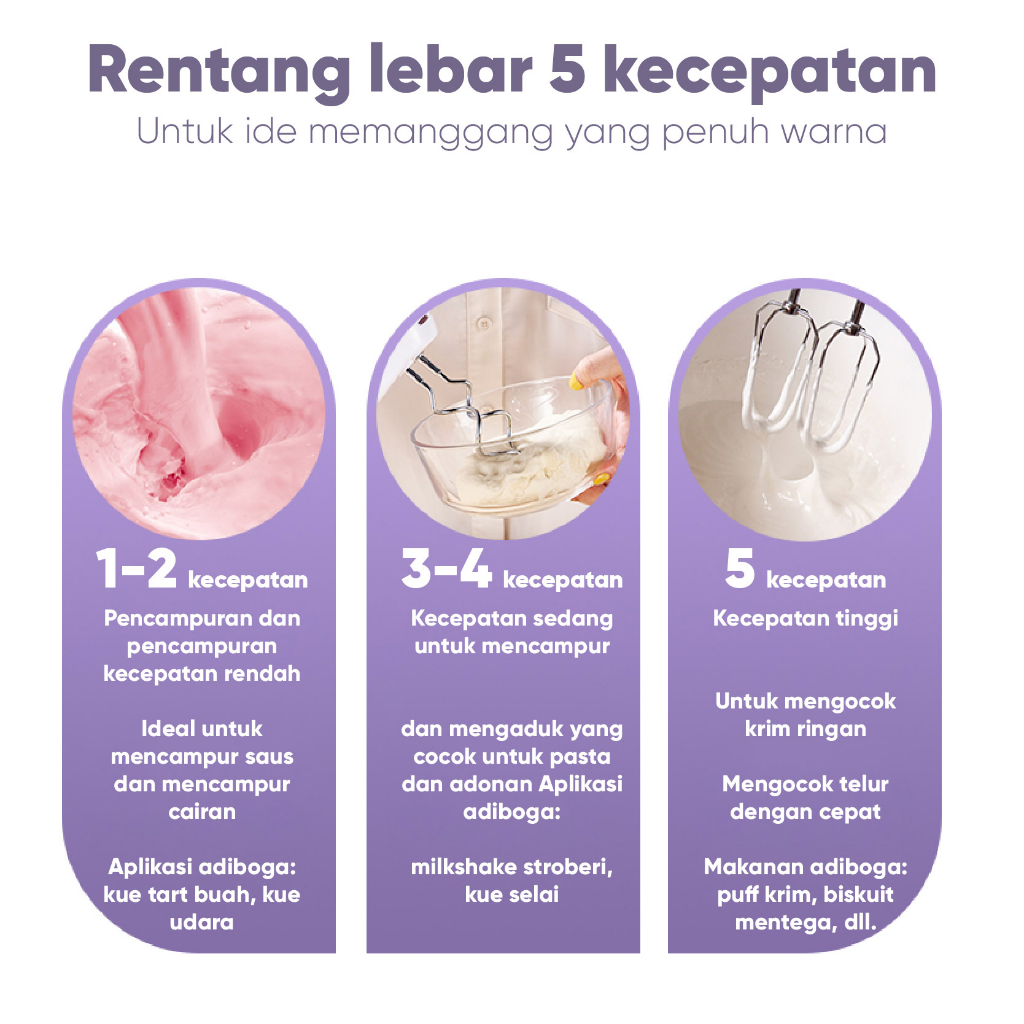 Youban HM01 Hand Mixer Tangan Pengocok Pengaduk Adonan Kue 150 Watt with two swivel heads