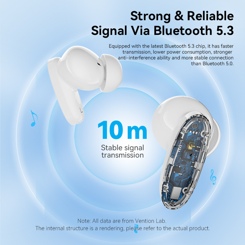 ( Bisa Cod ) Vention V-BUDS Wireless Headset Bluetooth TWS Earbuds Waterproof NBF