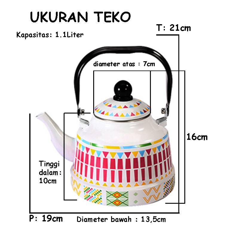 Teko Turki / Teko Air Zam Zam