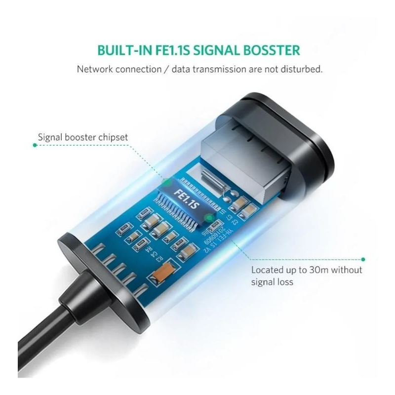 UGREEN Cable Extension USB 2.0 Male to Female Round Kabel Data Sambungan Transfer Untuk Laptop Komputer Mouse Flashdisk