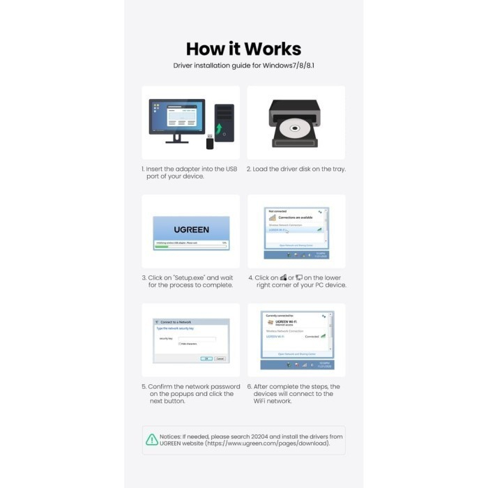 UGREEN Wireless USB Adapter Penerima WiFi Receiver 2.4G 5G PC Komputer Laptop 20204