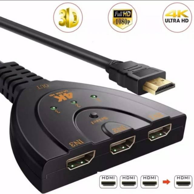 HDMI Switch 3 Port 3 Input 1 Output / HDMI Switcher Kabel 3 Port Playstation TV Komputer Laptop STB