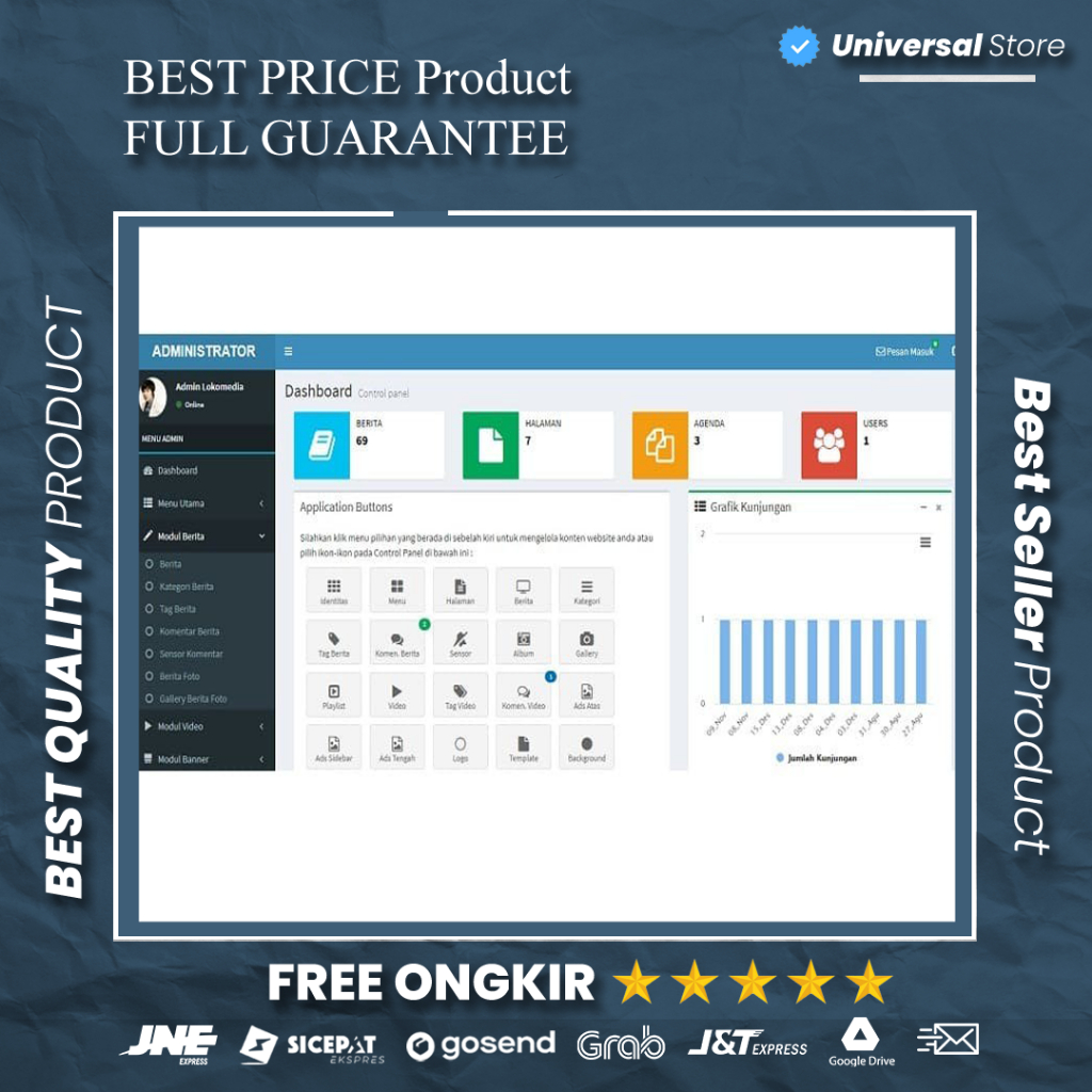 Source Code Web Company Profile Perusahaan Professional Framework CodeIgniter CI Plus