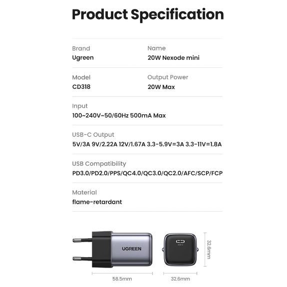 UGREEN Adaptor  Mini Compact Size Nexode GaN 20W Usb Type C Charger Fast Charging