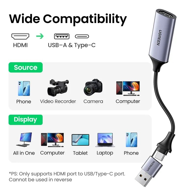 Ugreen Video Capture Card USB &amp; Type C to Hdmi Port Full HD 1080P