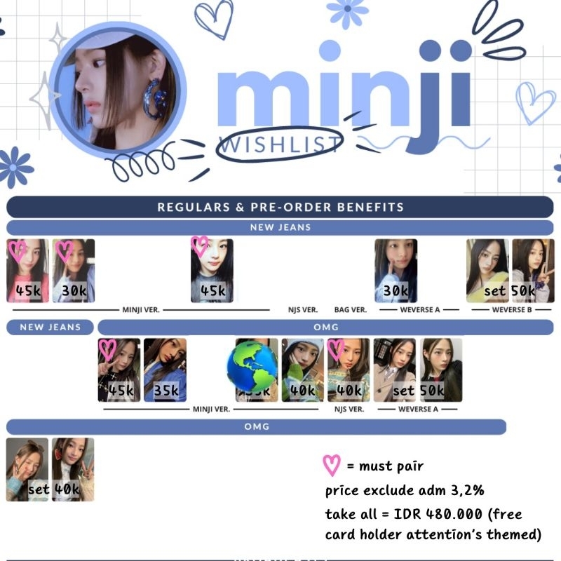 Minji Official Photocard - Attention EP & OMG