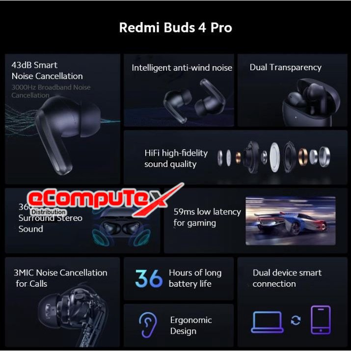 HEADSET EARPHONE BLUETOOTH TWS XIAOMI REDMI BUDS 4 PRO GARANSI RESMI