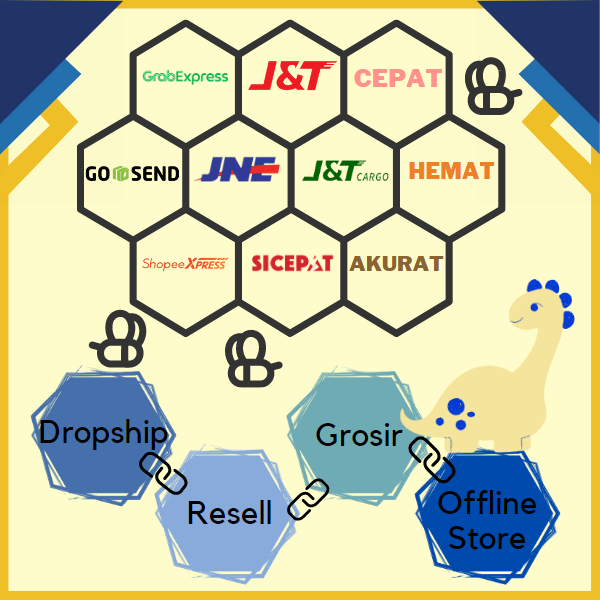 Cetakan Es Batu Silikon 15 &amp; 24 Cube / Cetakan Es Batu Silikon kotak / TEMPAT ES BATU SILIKON