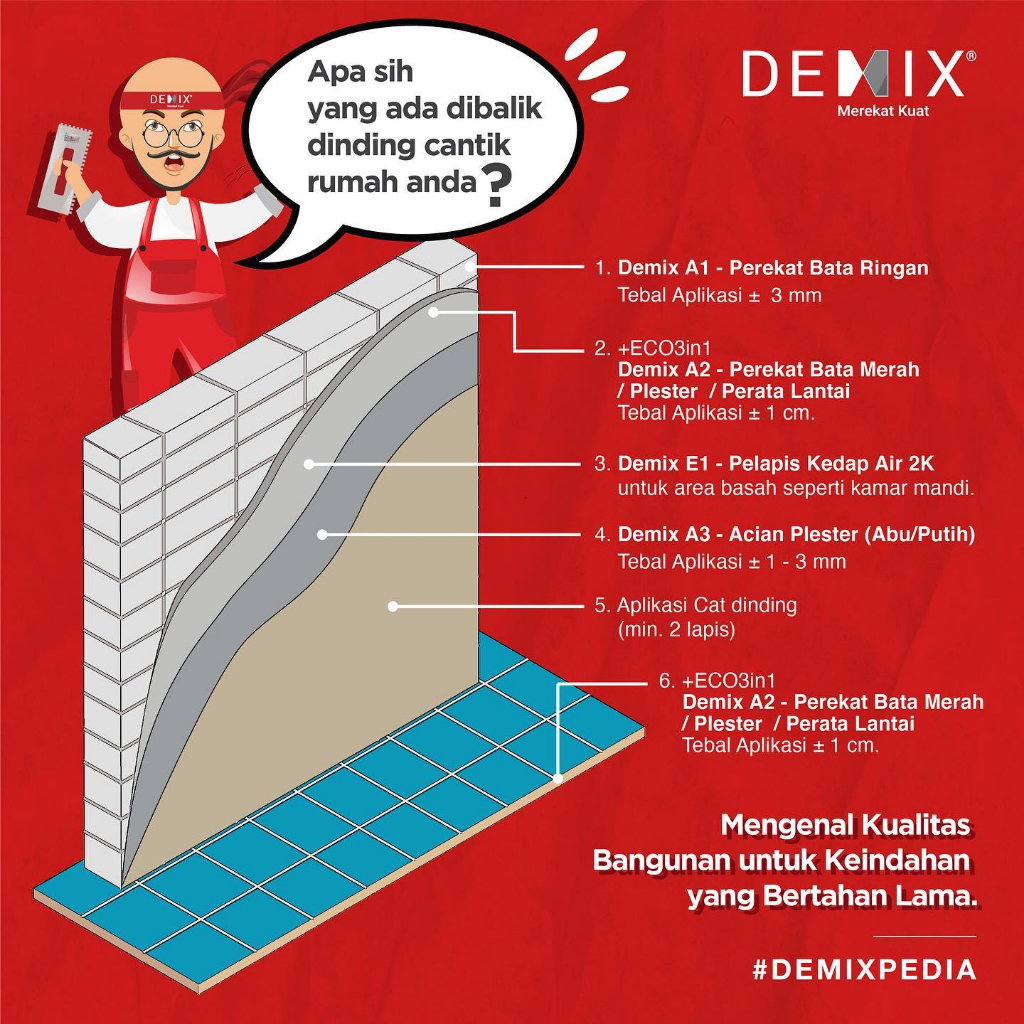 Semen Instan DEMIX A2 Mortar 3in1 Perekat bata merah / batako / plesteran dinding / perata lantai