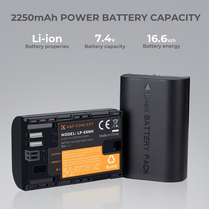 KNF Concept Battery Canon LP-E17 2-Pack With Dual Charger