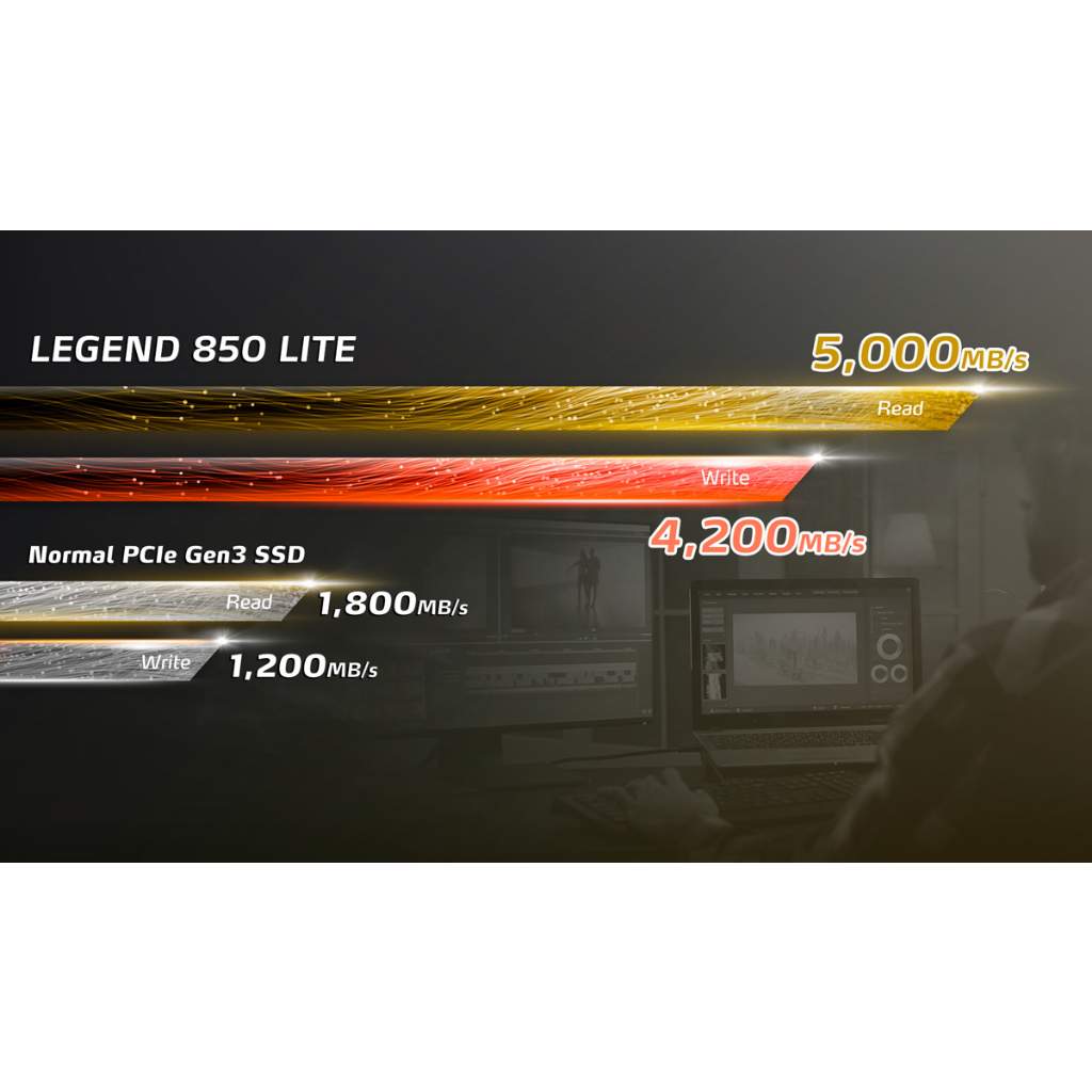 SSD ADATA LEGEND 850 LITE 1TB NVME Gen4 4700mbps | PCIe Gen4 x 4 M.2