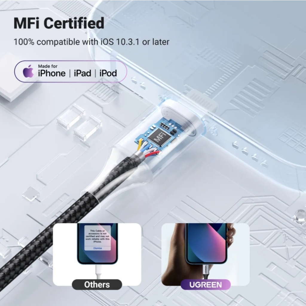 UGREEN MFI Kabel Lightning ke Jack AUX 3,5mm untuk Iphone