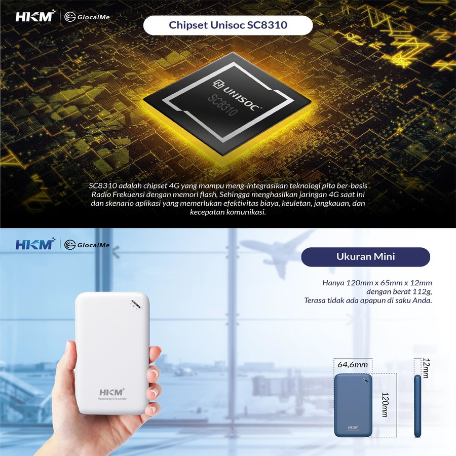 Modem Wifi 4G HKM Glocalme G009 Unlimited 6 Bln Indonesia + 8 Negara