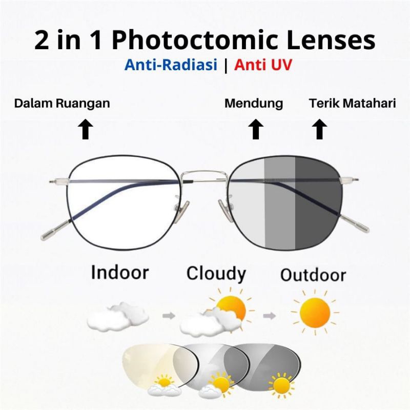 KACAMATA PHOTOCHROMIC MODEL OVAL ANTI RADIASI UV500 PROTECTION BINGKAI