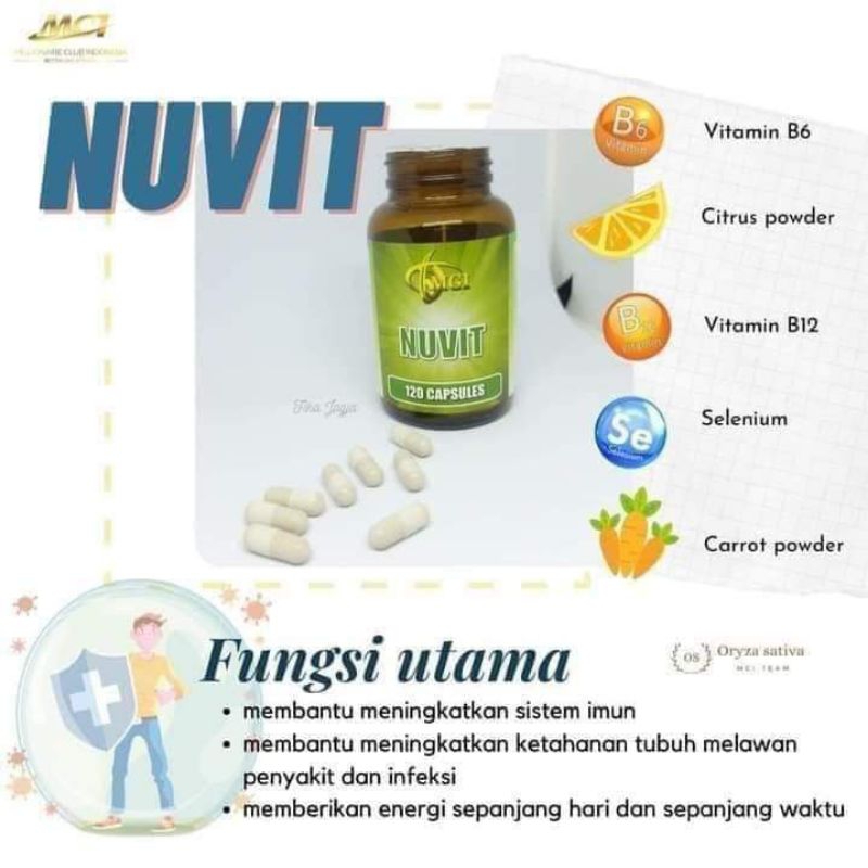 NUVIT
