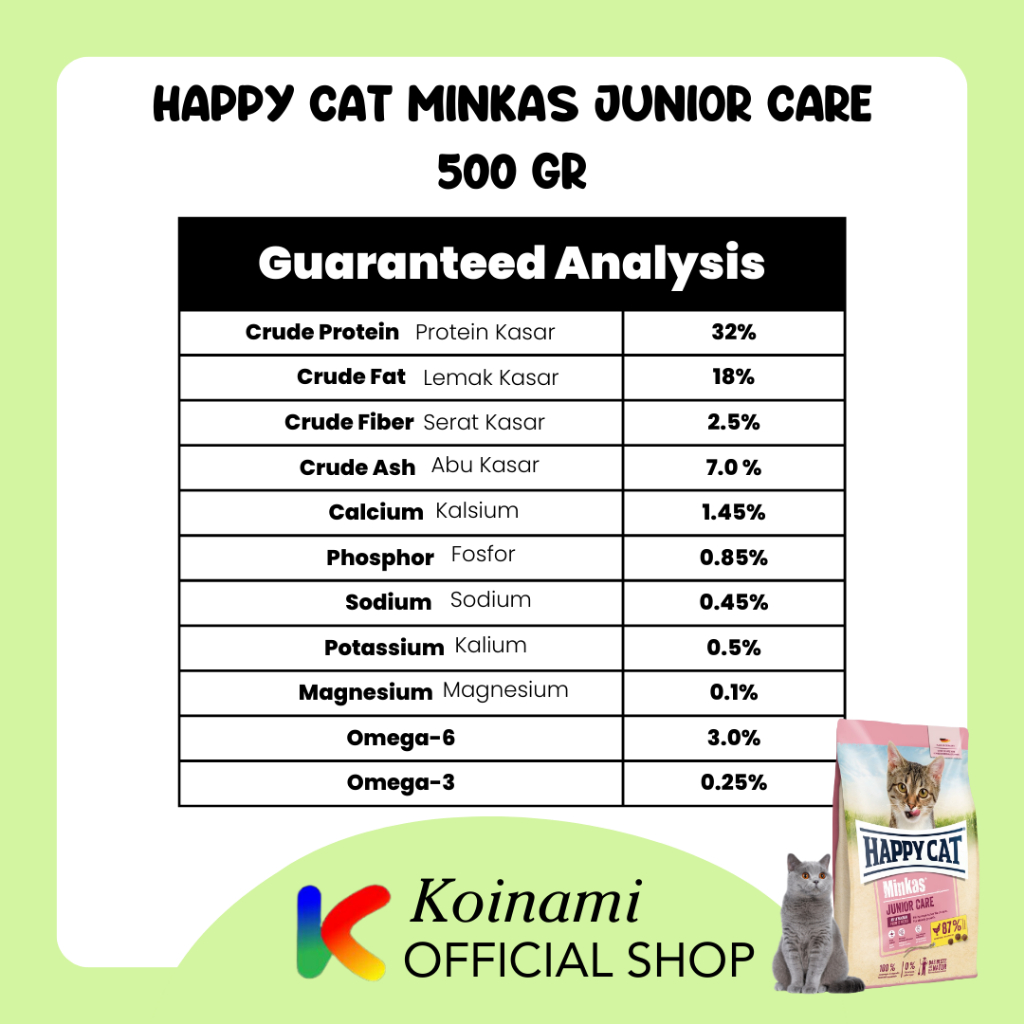 Happy Cat Minkas Junior Care 500 gr / Makanan Anak Kucing