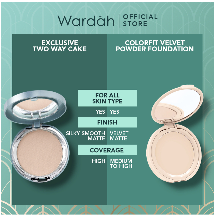 Wardah Exclusive Two Way Cake - Bedak Dengan Tingkat Coverage Tinggi Yang Halus dan Tahan Lama - Dilengkapi SPF 15 PA