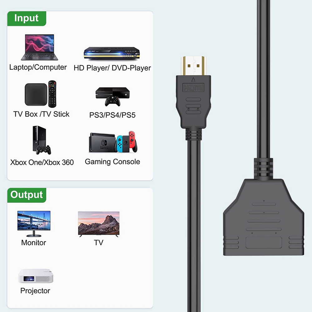 Actual【COD】Kabel  SPLITER 2 Port Tanpa Power / 1 Input Ke 2 Output