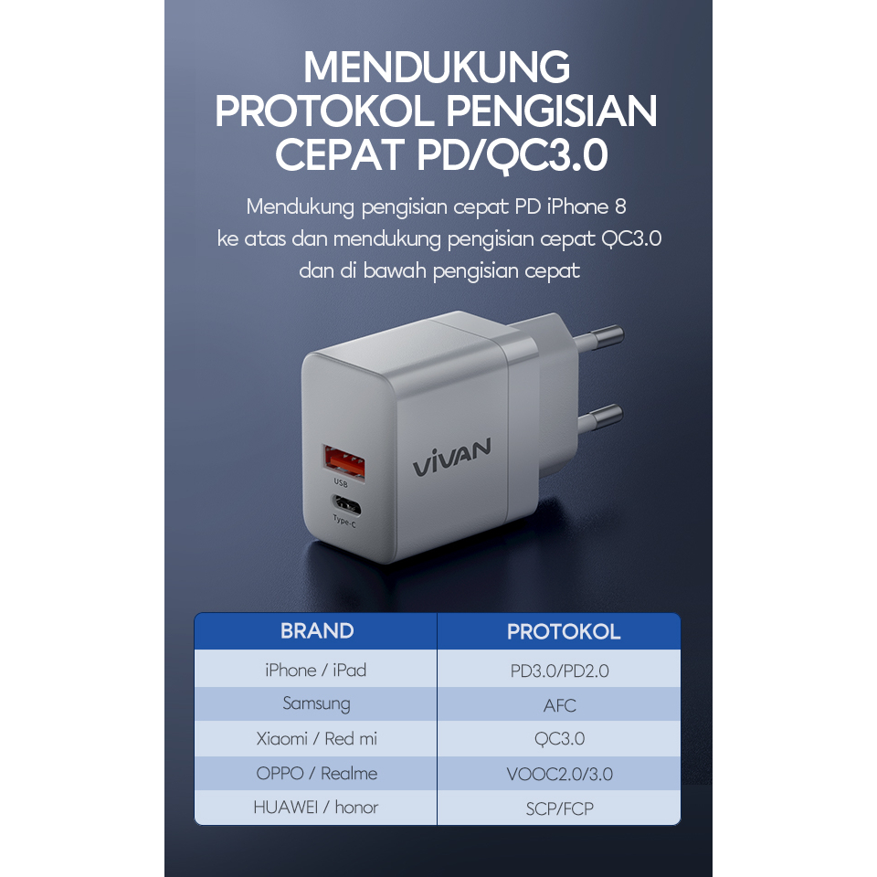 Vivan Power 35 GaN PD QC 4A 35W USB-C USB-A Dual Port Quick Charger