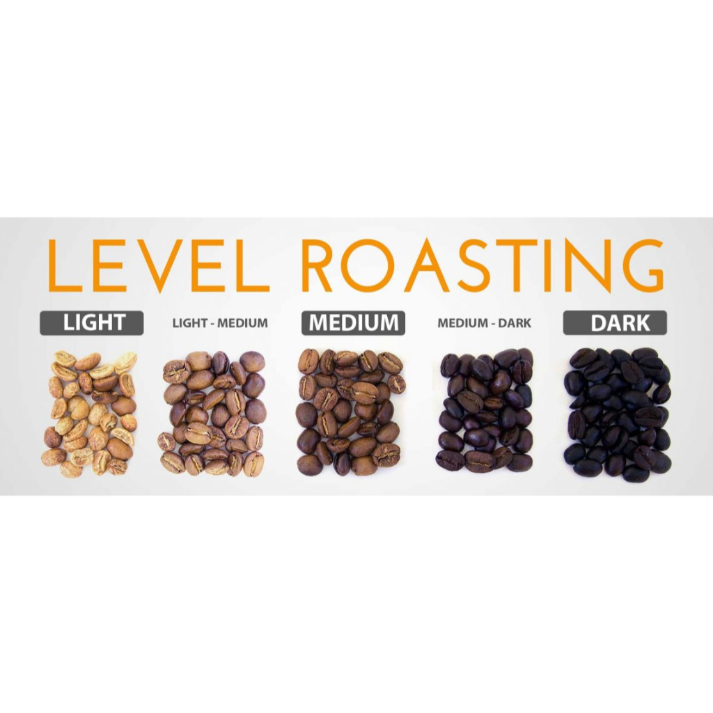 Kopi ROBUSTA MEDAN (Dark Roasting) 250gr - Fresh Roasted.