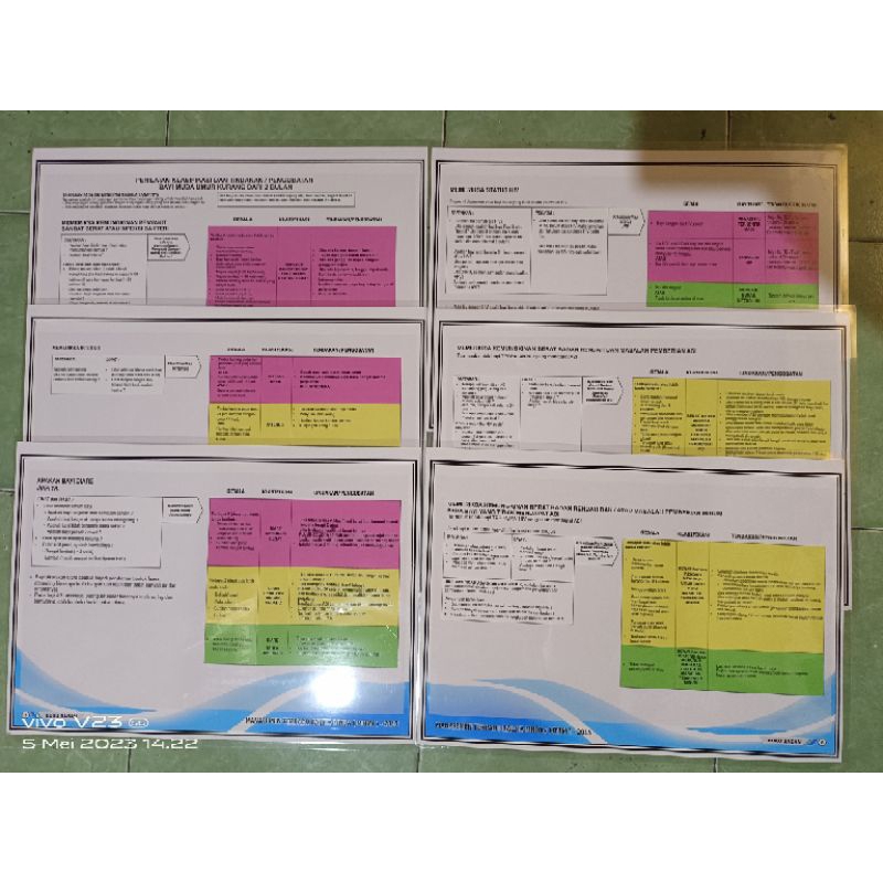 

POSTER MTBM (1 SET 6 POSTER)