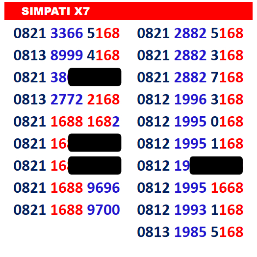 Nomor Kartu Perdana Cantik Simpati Telkomsel 10 11 12 Digit 8888 Signal Jaringan 4g 5g Promo 2023 bursa nomor cantik