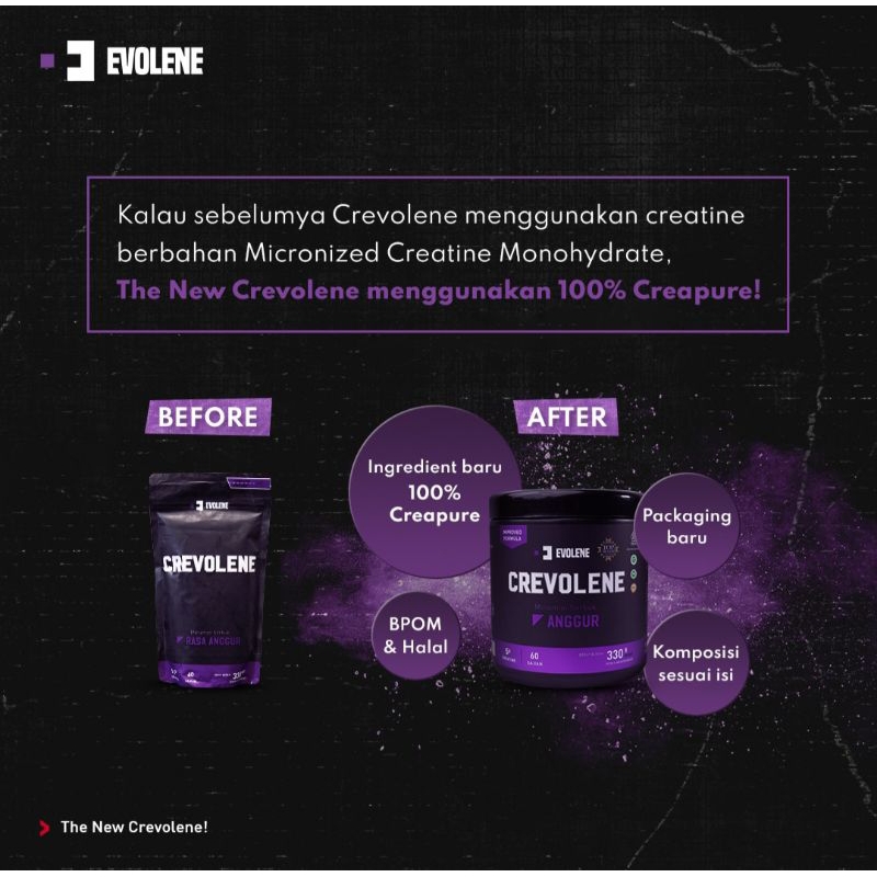 EVOLENE Crevolene Creatine Evolen | isi 330gr 60 serving | BPOM &amp; HALAL | PREVO PRE WORKOUT isi 45sc