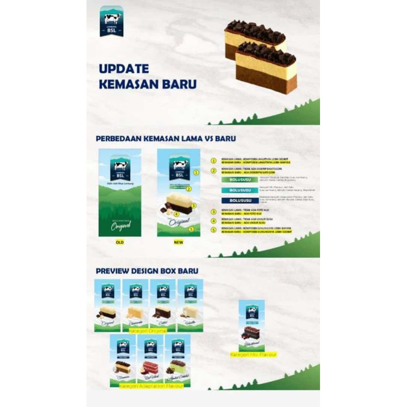 Bolu susu lembang (Bisa ke luar kota,Luar Pulau Jawa) Dus+buble wrap