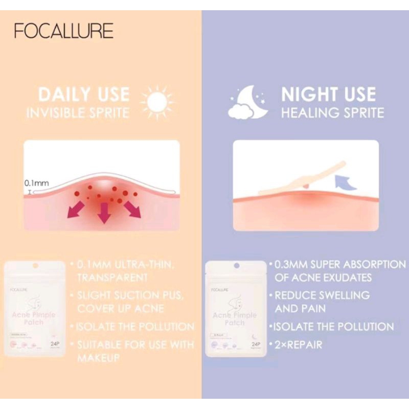 FOCALLURE Spot Patch Acne treatment Day/Night FA-186 BPOM Berkualitas