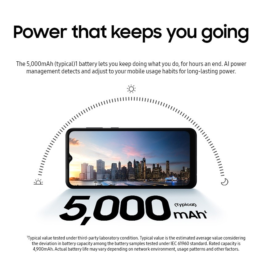 Samsung Galaxy A04 3/32GB &amp; 4/64GB Android 12 One UI Core Garansi Resmi