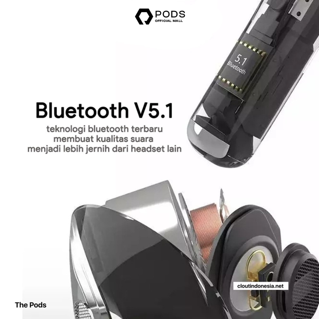 ThePods Pro Lite 2024 - Headset Bluetooth Inpods Pro i13 Macaron True Wireless Stereo Earphone Macaroon for IOS &amp; Android Pop Up + Highest Version - by PodsIndonesia