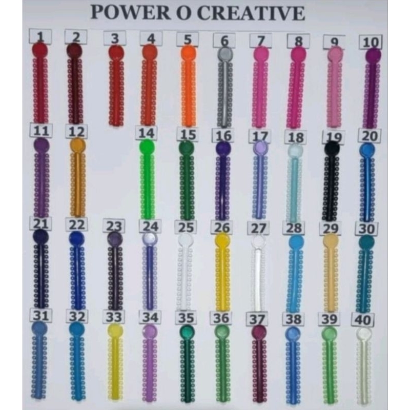 1 pack isi 40 pcs Power o creative /Karet Behel