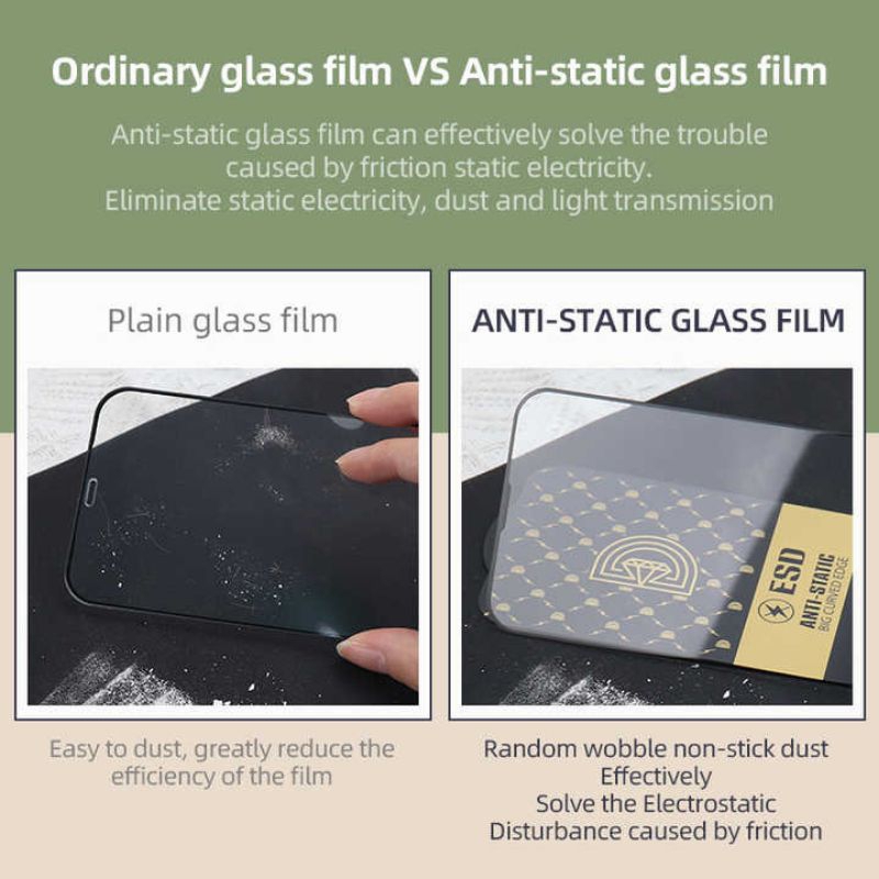 Tempered Glass Anti Static Samsung A24 A24 4g A34 A34 5g A54 A74 A74 5g A14 A14 5g Anti Gores Kaca Full Layar