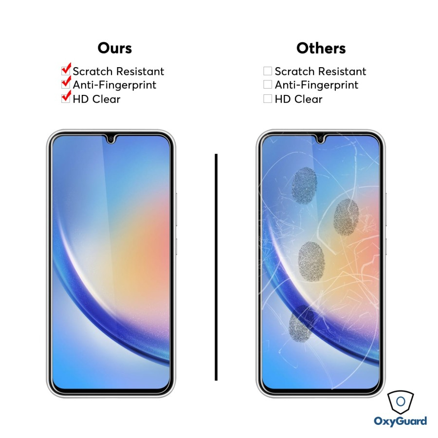 Tempered Glass Samsung Galaxy A34 5G OXYGUARD Anti Gores Premium
