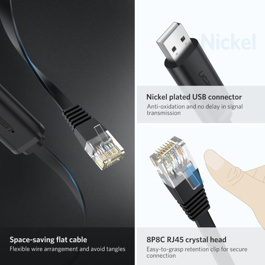 UGREEN Cable Usb 2.0 to Lan Ethernet Rj45 Kabel Console Kabel Sambung Modem Internet Network Adapter Untuk Macbook Pc Komputer 50773