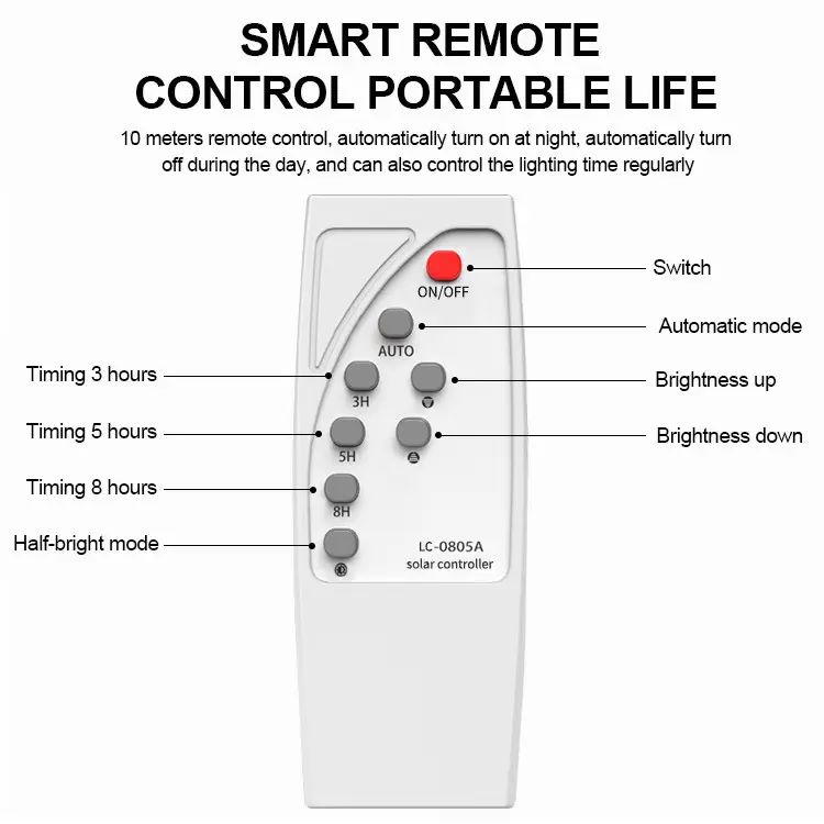 Lampu Jalan PJU Lampu Tenaga Surya Waterproof LED 60W, 90W, 120W Remote Control Garansi