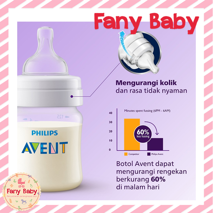 AVENT BOTTLE CLASSIC+ TWIN 12ML [ SCF560/27 ]