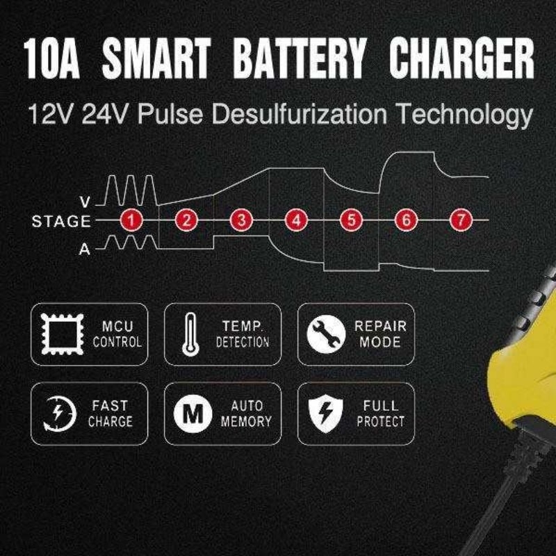 ZUIDID Charger Baterai Aki Mobil Motor Automatic Detection 12V 24V - FBC122410D