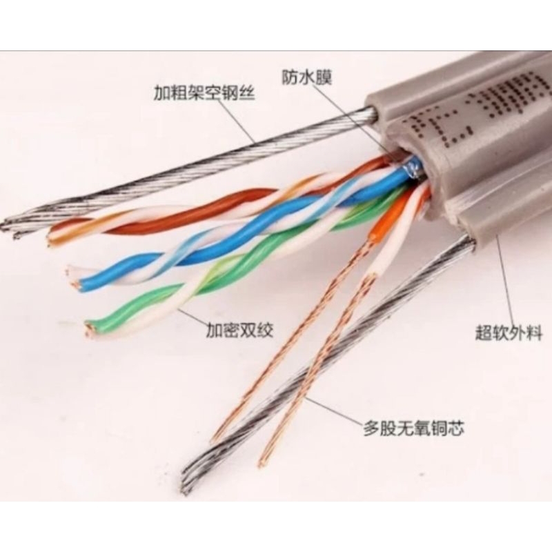 Kabel CCTV Data LAN CAT5E UTP Lift Cat 5 Elevator Spectra 200m