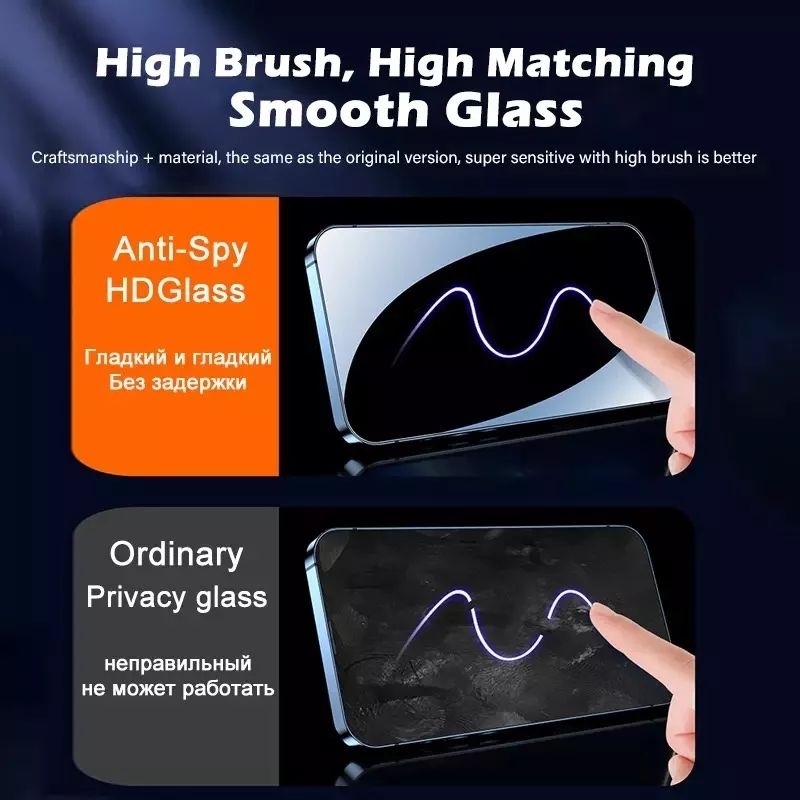 Superfit Tempered glass iPhone X Xs Xr Xs Max 11 11 Pro 11 Pro Max 12 12 Pro 12 Pro Max 13 13 Pro 13 Pro Max 14 14 Pro 14 Pro Max 14 Plus Easy Install Anti Gores Anti Spy Privacy Full Layar