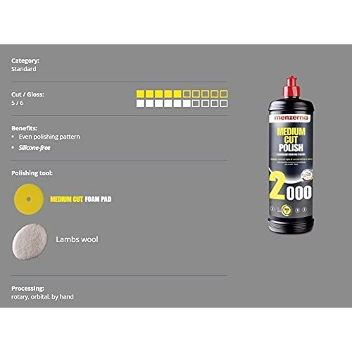 MENZERNA Medium Cut Polish 2000 50 ml Ecer Polish Medium High Gloss Kompon Menengah Penghilang Baret Halus Motor Mobil Penghapus Swirl Mark Hologram Laba Laba Pembersih Lecet Goresan Ringan Pengkilap Pengkilat Cat Waterbase