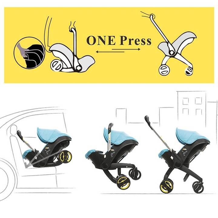 FLYBB Stroller Baby - Kereta Dorong Anak Bayi Carseat Carsit Travel Newborn Transformable  Infant Car Seat