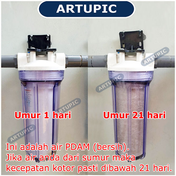 Sediment Filter Air Watertech 03 Micron 10 inch Cartrige Saringan Air 10&quot; 03micron Spun Setara Nanotech