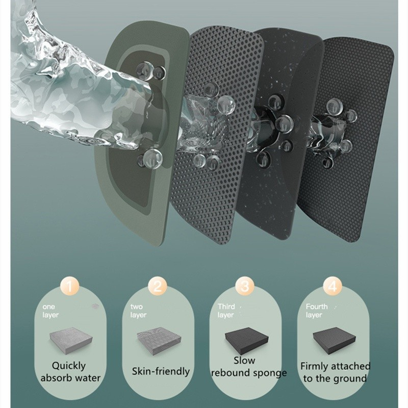 Y5D-Keset Kaki Anti Slip Diatomite 5D Cepat Serap Air UK.40X60 cm