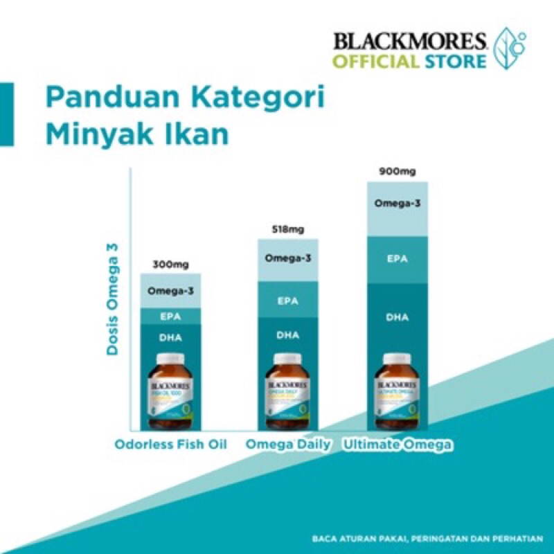 Blackmores Ultimate Omega Odourles isi 30 &amp; 60 kapsul BPOM KALBE