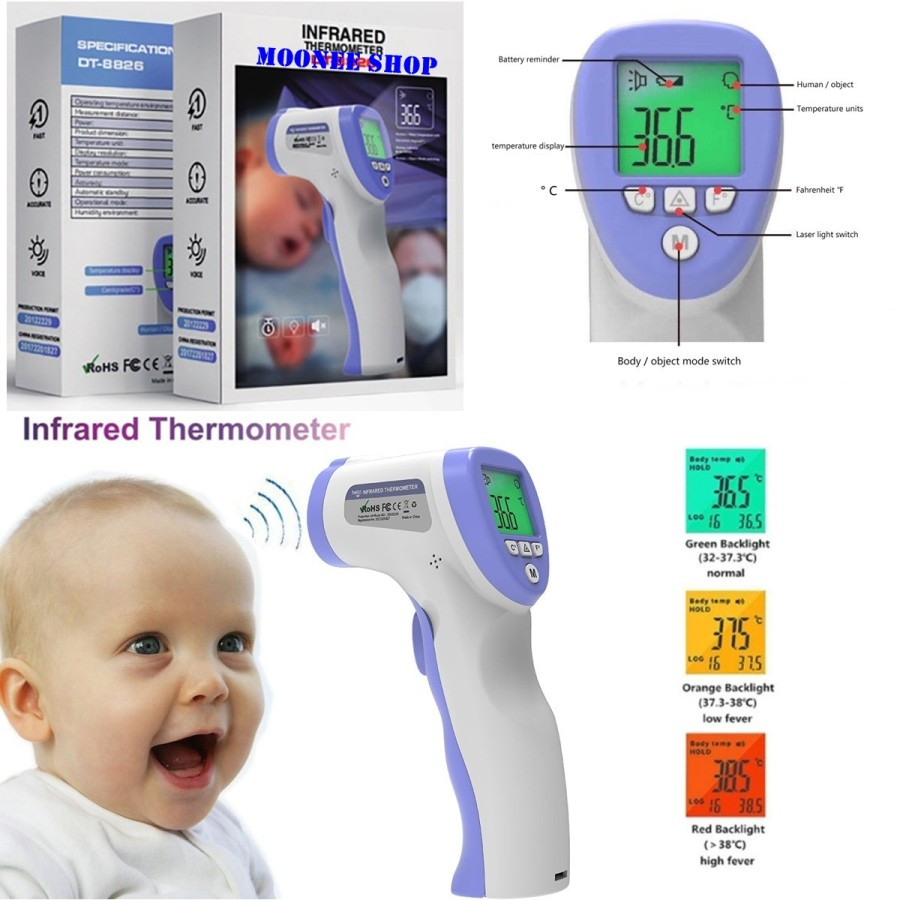 Termometer Digital Infrared Gun Thermometer Non Contact Thermo Termo Tembak Original