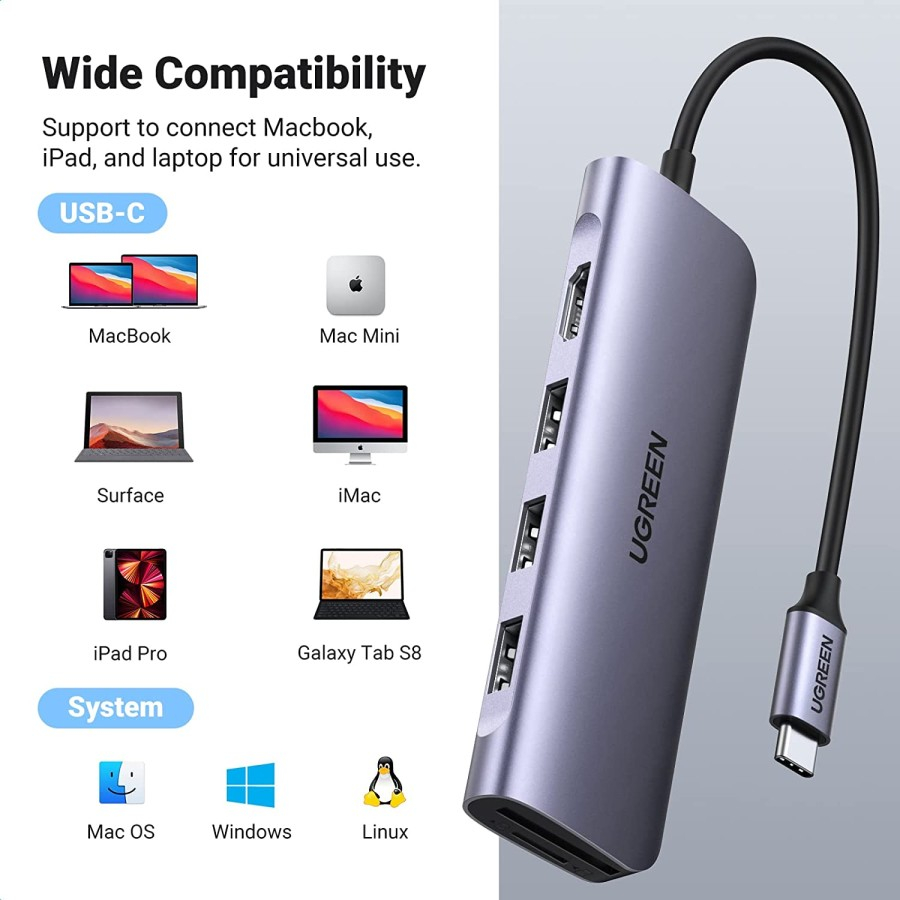 UGREEN Adapter Hub Macbook Laptop iPad 6 in 1 USB C to USB 3.0 HDMI SD TF Card