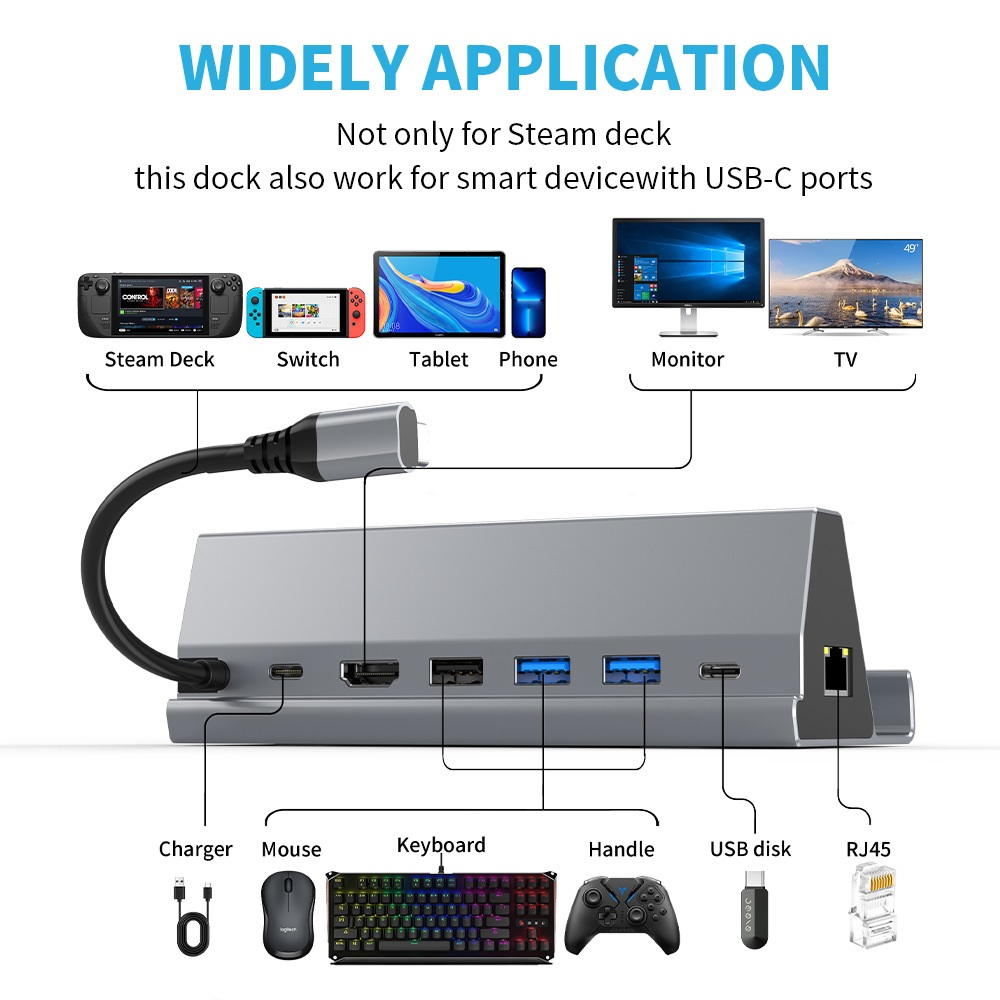 Docking Station Multifunctional 7-in-1 - for Steam Deck - NS Switch